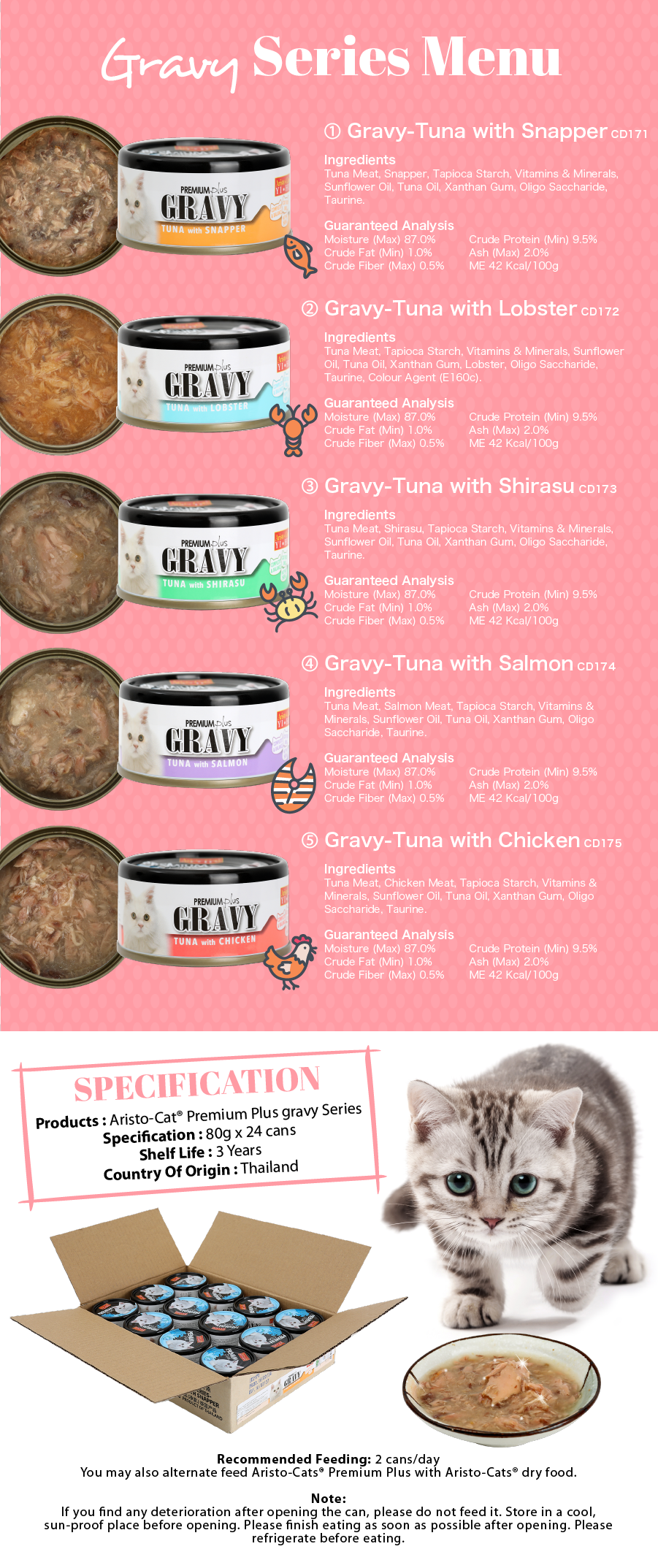 AC PP Gravy Web Post-E-02.png